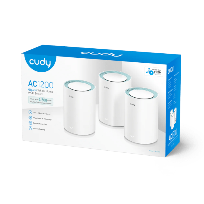 MESH System M1200 - Figura 3
